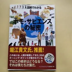 図解でわかる ホモ・サピエンスの秘密