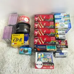 Item thumbnail for item 0be0ff75-512c-4e3e-8e43-928f00bfa35e