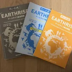 英語　教材　受験　本