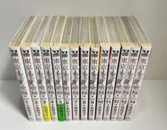 Item thumbnail for item cca8fe61-9208-40ba-89f0-1454ecc451fd