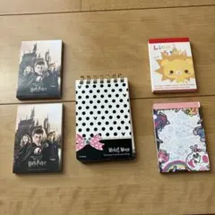 Item thumbnail for item 1b637d77-bc3f-4fc2-83b6-c8385cf12733