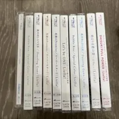 Item thumbnail for item 1716e4c9-c3ec-4234-9d22-867ac98cf7cb