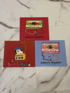 Item thumbnail for item bc378659-7dd2-45e4-851f-3627723bb270