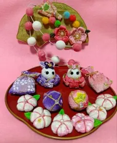 Item thumbnail for item 5c8c6f64-c2d2-4296-b244-4807912f34d1