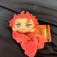 Item thumbnail for item 3cae043a-ccdd-45f1-9a0b-eef1756cc54c