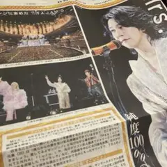 中森明菜 コンサートパンフレット 大阪厚生年金会館&渋谷公会堂 1982年