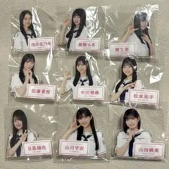 Item thumbnail for item 9cc196f3-7ad1-4b52-9960-8a4bd7afeb76