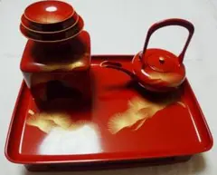 Item thumbnail for item cdb35b99-06dd-4ad5-8ff2-5696ed66b941