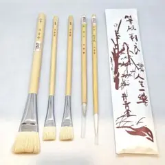 Item thumbnail for item aaed54d2-bf03-4b1d-b27d-af20011bf2eb