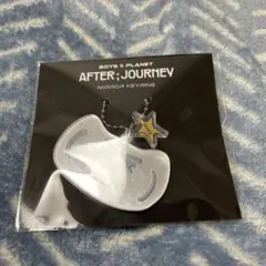 Item thumbnail for item b687ef7f-d8e0-4f2d-afba-06dde3088cf8