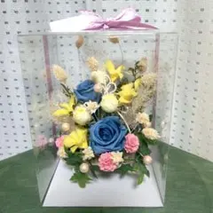 Item thumbnail for item a67c8be8-e78e-4dbe-951d-6b9ec44b9eb7