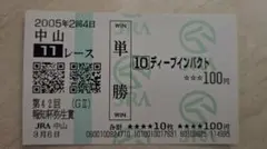 ジャジャミン デビュー戦 記念単勝馬券 レーシングプログラム 写真
