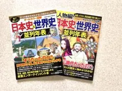 [オールカラー図解]日本史&世界史並列年表と人物編の2冊セット
