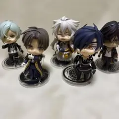 ねんどろいど 大蛇丸 フィギュア - メルカリ