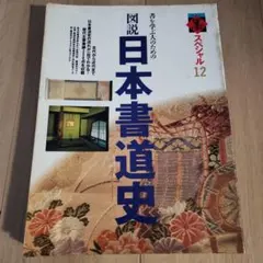 Item thumbnail for item aa30f237-b62d-45ab-a536-3d4f8b96584d