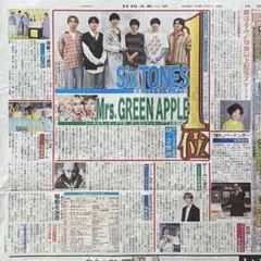2026年7/1 日刊スポーツ SixTONES ミセス M!LK 宮田俊哉のサムネイル