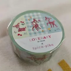 Item thumbnail for item ba8b1820-400d-4e49-baee-edcb57d6d0db