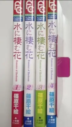 Item thumbnail for item bf25847c-4e40-4b1d-a246-8c46fca9d119