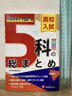 Hibiko様 リクエスト 2点 まとめ商品