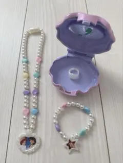 Item thumbnail for item cf880205-d4c5-48bc-aa6d-a315eeaa4c82