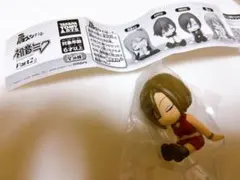肩ズンFig.初音ミク part2 MEIKO