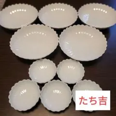 Item thumbnail for item e9dc26e3-7405-4319-b94a-4d1a84ff7289