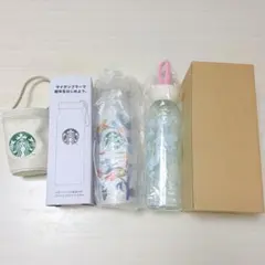 Item thumbnail for item c4c3f802-6d92-4c9e-a85e-2ce049f96307