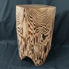 ゲ*コ様 ネコマタギ工房のカホン　良音　スナッピー付き ゲ*コ様 ネコマタギ工房のカホン 良音 スナッピー付き - メルカリ