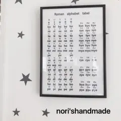 ローマ字表　ポスター　縦のサムネイル