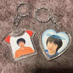 Item thumbnail for item ebcb7c8e-6097-45ec-9cf5-e75de8db885e