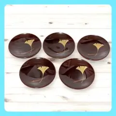 Item thumbnail for item 29fe5a75-15bb-4f51-ba03-307d23f944a2