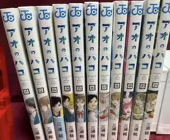 Item thumbnail for item be337289-6119-41bd-b7ef-cef97c0577fd