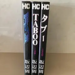 Item thumbnail for item 23ced769-429e-45c1-8424-fc787fb2366c