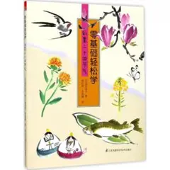 Item thumbnail for item 7838090f-1232-4847-9d59-a4942fb2ab4d