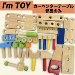 Item thumbnail for item f1872f30-d68c-4f0e-9aaa-1a837a3cdf94