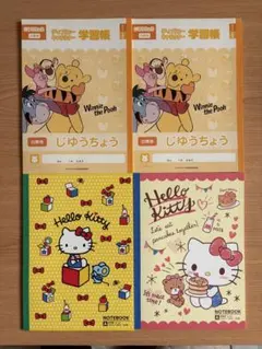 Item thumbnail for item 36cb1d1a-64ab-4d75-a7f2-89be0a3d2516