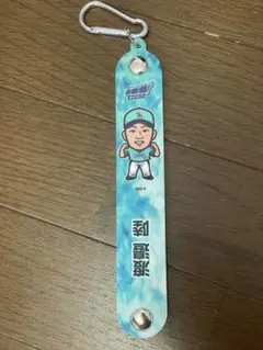 Item thumbnail for item b4982b93-169e-4205-9dfd-4328efa1005a