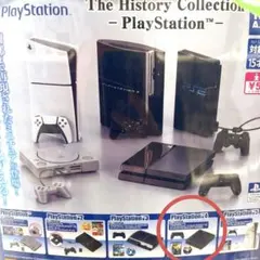 ザ ヒストリーコレクション PlayStation ミニチュア プレステ4