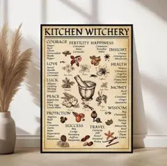 ミッドセンチュリー キャンバスポスター 魔女の台所B 30x40cm