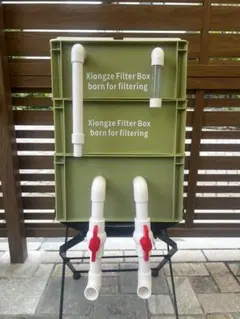 水槽用ろ過フィルター オーバーフロー機能付き万能濾過槽　 小型上部濾過器装置のサムネイル