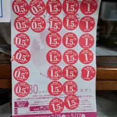 ヤマザキ春のパンまつり2026