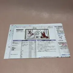 みーさん様 リクエスト 2点 まとめ商品