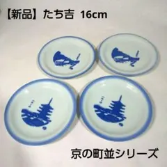 Item thumbnail for item 19044409-be10-4299-a291-a5c1aa120e83