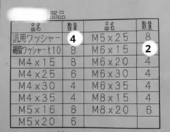 【10/13まで】各種ネジ ワッシャーセット DIY 工作用
