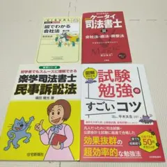図でわかる会社法　ケータイ司法書士Ⅲ　楽学司法書士民事訴訟法　試験勉強のコツ