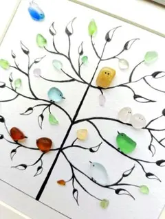 Item thumbnail for item c521911d-eba1-42a2-8f21-904bed60b912