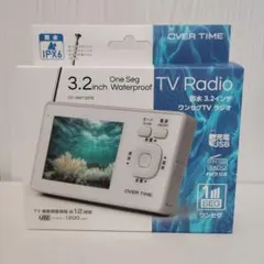 Item thumbnail for item 9080e02a-e28c-4cc2-974e-2b608e209c5a