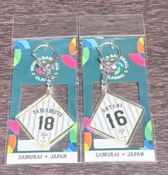 Item thumbnail for item d529e5b3-6782-438f-aa40-29399e8608e0