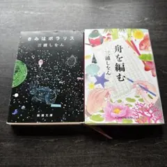 Item thumbnail for item de667d6d-d0fc-4d1c-95c4-06efc442d71e