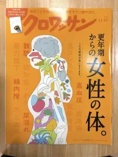 kohika様 リクエスト 2点 まとめ商品